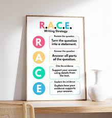 Race Strategy Anchor Chart - Etsy