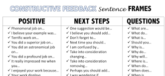 Excited To Share This Item From My Etsy Shop Constructive Feedback In The Class Feedback For Students Positive Comments For Students Self Assessment Examples