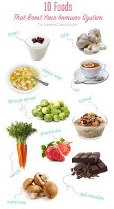 10 Foods That Boost Your Immune System Immune Boosting Foods Food Nutrition