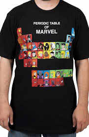 Pin On New Mens T Shirts From 80stees Com