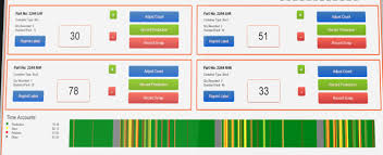 Looking For A Ribbon Chart Ignition Inductive Automation