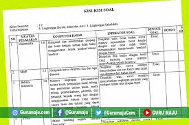 Paket soal pts 1 kelas 1 sd mi k13 ini disusun berdasarkan silabus tematik sd /mi kurikulum 2013 edisi revisi terbaru. Kisi Kisi Soal Uh Ph Kelas 1 Tema 6 K13 Revisi Tahun 2021 Guru Maju