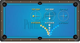 One player must pocket balls of the group numbered in call shot, obvious balls and pockets do not have to be indicated. How To Masse And Jump The Cue Ball Pool Cues And Billiards Supplies At Pooldawg Com