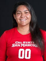 CSUSM Leads CCAA with School-Record 145 All-Academic Team Selections