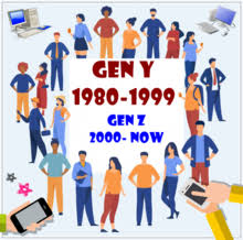 Generation Y Wikipedia