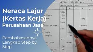 Semoga menambah khazanah keilmuan para. Latihan Soal Penyusunan Neraca Lajur Perusahaan Jasa Dan Pembahasanya Youtube