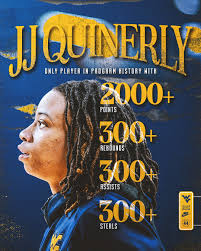 WVU Women's Basketball updated...