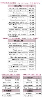 If you ride your car with an average speed of 112 kilometers/hour (70 miles/h), travel time will be 02 hours 25 minutes. Cursele Firmei Normandia