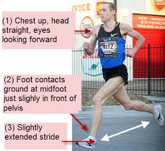 How To Run Hills Correctly