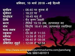 When I Count My Blessings I Count You Twice Meaning In Malayalam Astrologer Dr Purnima Sharma Katyayani Your Astro Life Coach Google Search Life Coach Astrology Astro