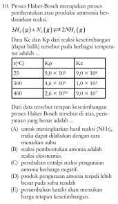 Pembahasan Lengkap Seputar Soal Hots Zenius Blog