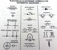 Apart from the circuit symbols. Car Schematic Electrical Symbols Defined
