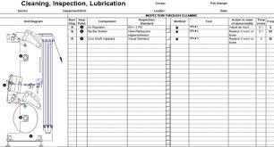 Workers have to do a lot of work in building maintenance tasks and sometimes the major details and tasks would be missed and forget to be done. Tips For Maintaining Packaging Line Equipment