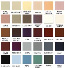 Color Chart Available From Gr Trumble