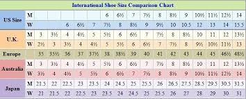 41 memorable foreign shoe size conversion chart