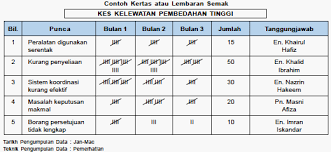Yang mana huruf a merupakan abjad pertama di filosofi sesuatu yang terakhir itu adalah selalu menjadi yang paling istimewa. Https Xdocs Tips Doc Kumpulan Inovatif Dan Kreatif 1joz01p26v8z