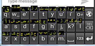 Sounds that do exist in english, however, are spelled with the same latin letters. Arabeasy Talkegypt Learn Arabic In Roman Letters