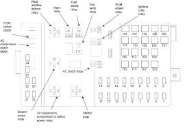 Passenger compartment fuse panel / power distribution box diagram; Bd 6773 Ford Gem Wiring Diagram Download Diagram