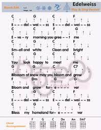 Play hallelujah tabs using simple video lessons. Tháº£o Lee Lythaithao Profile Pinterest