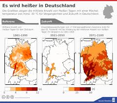 Starkregen in deutschland überschwemmungen lösen diskussion über klimawandel aus 15. Wetter Und Klima Deutscher Wetterdienst Klimawandel 2015 November Folgen Des Klimawandels In Zukunft Deutlich Starker