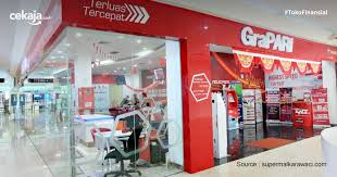 Cek kuota halo pasca bayar. 6 Keunggulan Nomor Ponsel Pascabayar Yang Wajib Kamu Tahu