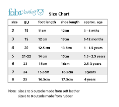 Fabz Baby Sizing Chart Fabz When The Going Gets Fun