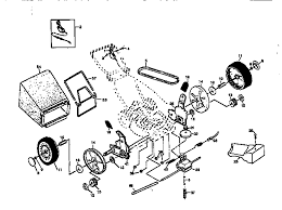 If it's a rear drive, the motor is between the rear two wheels. Craftsman 917377531 Gas Walk Behind Mower Parts Sears Partsdirect