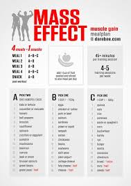 Mass Effect Meal Plan Muscle Muscle Gain Meal Plan Muscle Building Meal Plan