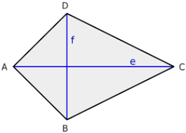 Drachenviereck Geometrie Rechner