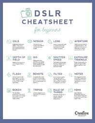 30 Free Photography Cheat Sheets And Infographics