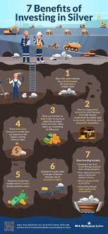 7 Reasons Why Investing In Silver Could Benefit Your Retirement Savings Infographic Investing In Silver Investing Investing For Retirement Silver Investing