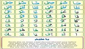 Tajweed Lesson 12 Lesson Periodic Table Tv