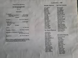 Topeka's Roosevelt Junior High- Alumni Page