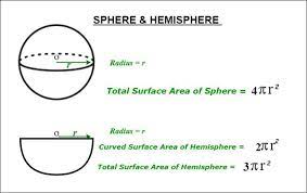 If you know the volume of a sphere, you can calculate the surface area based on the following formula: Heron S Formula Geeksforgeeks