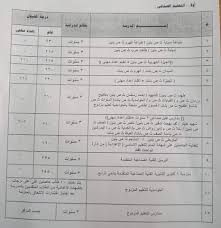 تنسيق القليوبية، تنسيق مدارس الثانوية العامة بالقليوبية، تنسيق الثانوية العامة 2020 القليوبية، تنسيق الثانوية أوضحت مديرية التربية والتعليم بمحافظة القليوبية أنه قد اقترب الانتهاء من تقديم طلاب الصف الثالث الاعدادي للثانوية العامة في المرحلة. ØªÙ†Ø³ÙŠÙ‚ Ø§Ù„Ø§Ø¹Ø¯Ø§Ø¯ÙŠØ© 2021 Ø¹Ø§Ù… ÙÙ†ÙŠ Ø¨Ù…Ø®ØªÙ„Ù Ø§Ù„Ù…Ø­Ø§ÙØ¸Ø§Øª