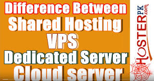 Difference Between Shared Vps Dedicated Cloud Hosting Hosterpk What Is Web Server Hosting Web Hosting Services Hosting Services