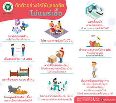 61 (16:00 น.) ความคิดเห็น 2. à¸à¸£à¸°à¸—à¸£à¸§à¸‡à¸à¸²à¸£à¸— à¸­à¸‡à¹€à¸— à¸¢à¸§à¹à¸¥à¸°à¸ à¸¬à¸²