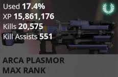 How To Level Up Weapons Fast In Warframe