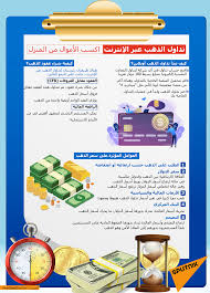 تداول الذهب عن طريق منصات التداول المتعددة (الويب والحاسوب المكتبي والهاتف المحمول). Ø®Ø·ÙˆØ§Øª ØªØ¯Ø§ÙˆÙ„ Ø§Ù„Ø°Ù‡Ø¨ Ø¹Ø¨Ø± Ø§Ù„Ø¥Ù†ØªØ±Ù†Øª Ø§Ø±Ø¨Ø­ Ø§Ù„Ù…Ø§Ù„ Ù…Ù† Ù…Ù†Ø²Ù„Ùƒ Sputnik Arabic