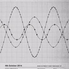Maybe you would like to learn more about one of these? Stream Noise Test 7 Oct2014 Brixton W Thing Throwing Snow Paragon Strago Kolectiv Kyrist Taelimb By Noise Test Listen Online For Free On Soundcloud