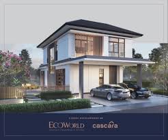 At present, the group has 8,126.4 acres of landbank with an overall gross development value (gdv) of rm87.5 billion. Eco Ardence At Klang Valley Home Facebook