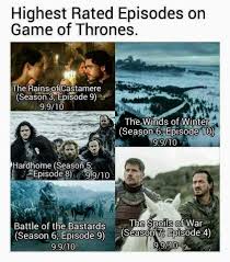Add Beyond The Wall To This List Game Of Thrones Meme Game Of Thrones Game Of Thrones Funny