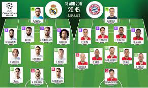 The team is strong all over, just like bayern, but. Live Real Madrid V Bayern Munich Besoccer