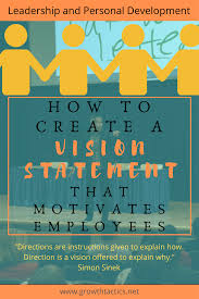 A Different Language Is A Different Vision Of Life Project How To Create A Vision Statement That Motivates Employees In 2020 How To Motivate Employees Vision Statement Mission Statement Examples