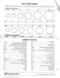 bolt size torque chart technical antique automobile