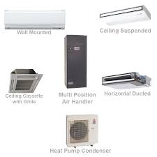 Mini split air conditioner is also known as split units. Mitsubishi P Series 24k Btu Ductless Mini Split Air Conditioner