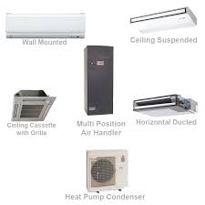 1 x mitsubishi 9000 btu heat pump wall mount indoor unit hyper heat + $787.00. Mitsubishi Mini Split Ductless Heat Pump Ac System 24 000 Btu Commercial