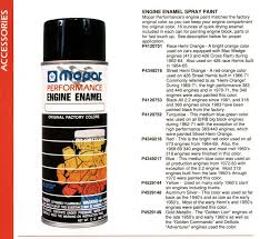 Image result for Medium Turquoise 1964 Dodge