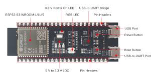 乐鑫命题-2025 年全国大学生物联网设计竞赛