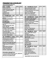 Pragmatics Hierarchy Checklist Speech Language Therapy Speech Language Pathology